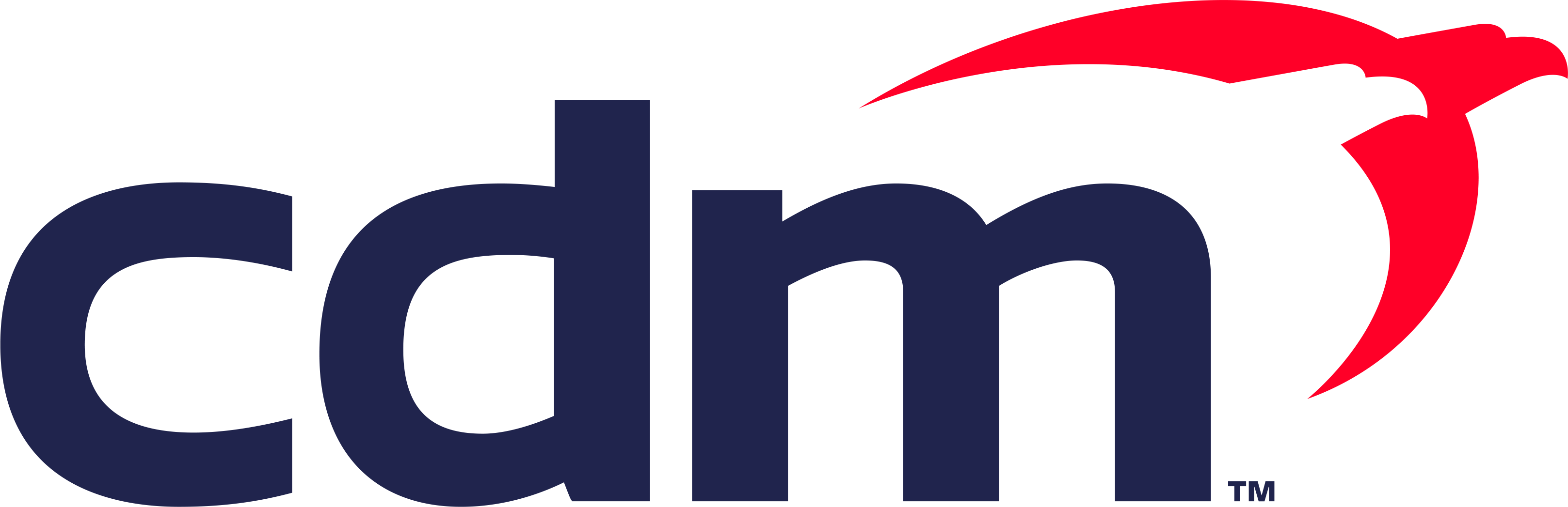CDM logo